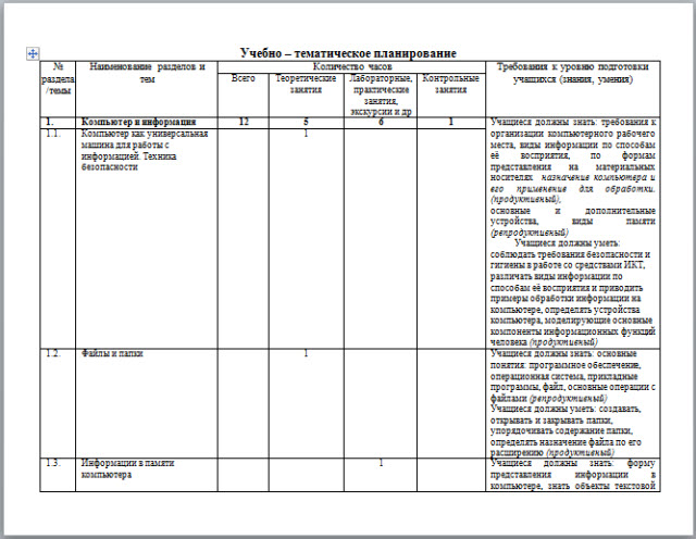 Рабочая программа по информатике 6 класс по учебнику Босовой Л. Л.