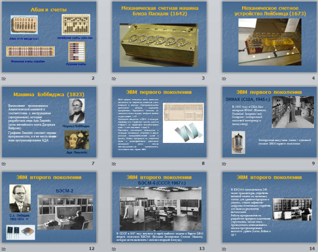 История вычислительной техники презентация 7 класс информатика