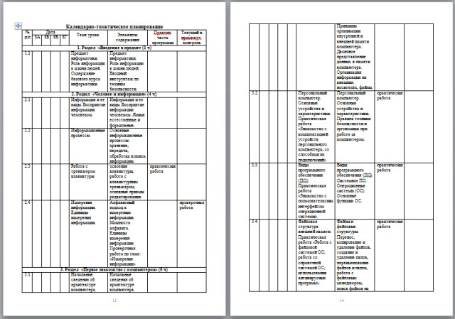 Рабочая программа по информатике 8 класс по учебнику И.Г. Семакина