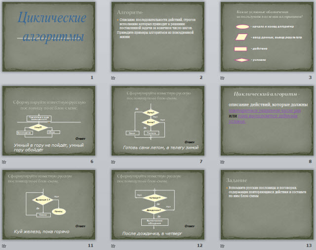 Презентация на тему циклические алгоритмы 8 класс