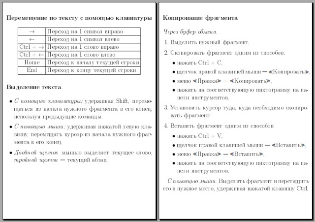 Плакаты Редактирование в среде текстового процессора