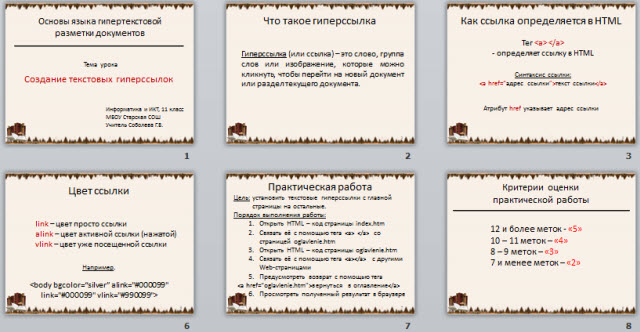 Урок информатики Язык разметки гипертекстовых документов HTML. Создание гиперссылок