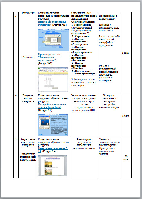 Урок.Компьютерные презентации.Применение ЦОР и ЭОР.