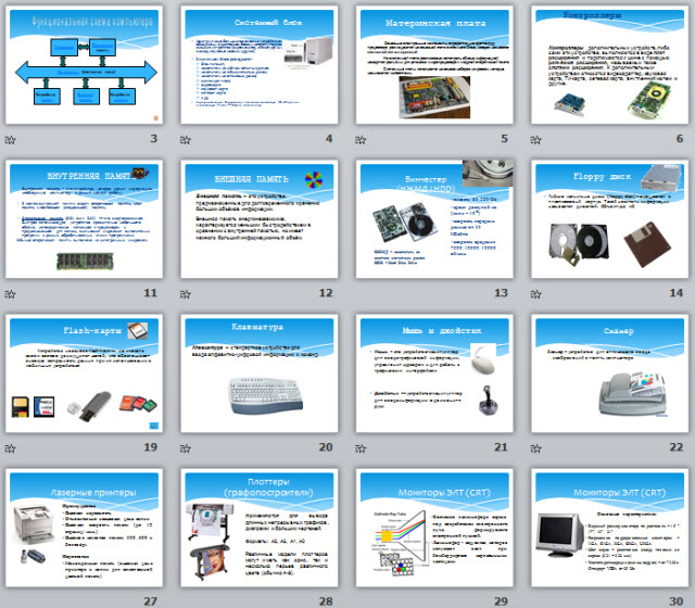 Презентация по информатике Аппартная реализация компьютера 10 класс