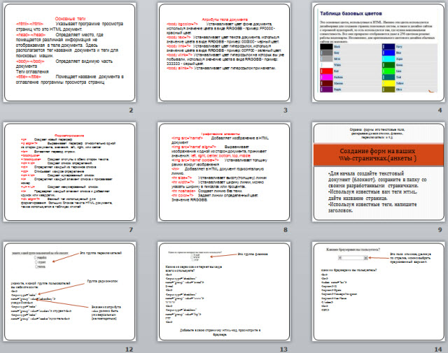 Основы языка создания web- страниц - HTML