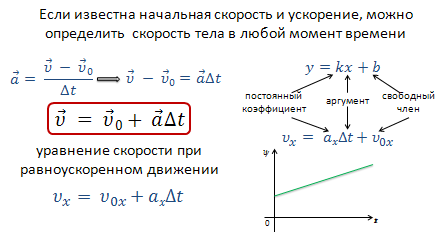 При увеличении скорости движения тела в 2 раза его кинетическая энергия