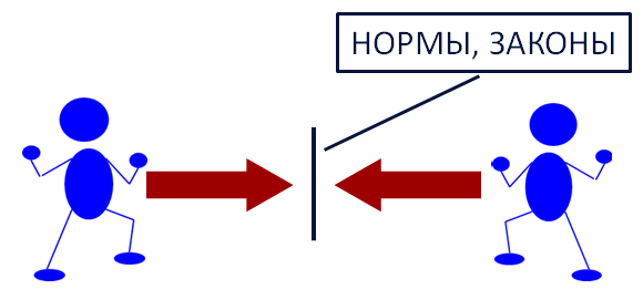 Рисунок на тему нравственный выбор