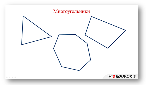 Как нарисовать многоугольник в powerpoint