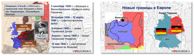 О проекте «История Новейшего времени (до 1945 года)»