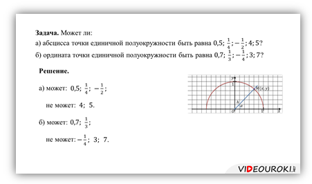 Координаты центра единичной полуокружности