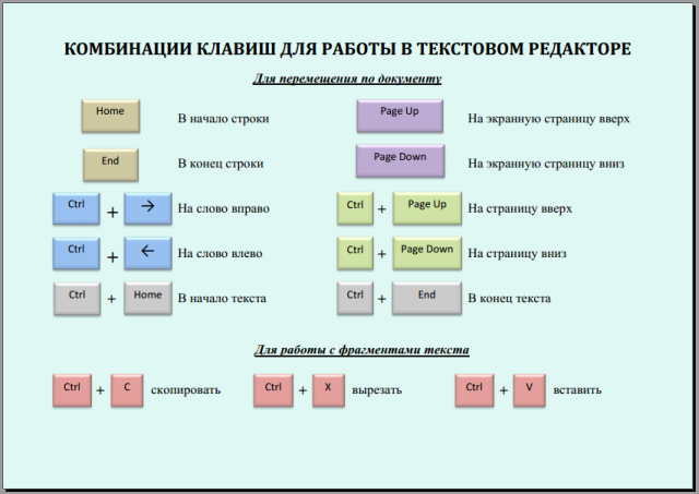 Для создания нового абзаца в текстовом процессоре используется клавиша