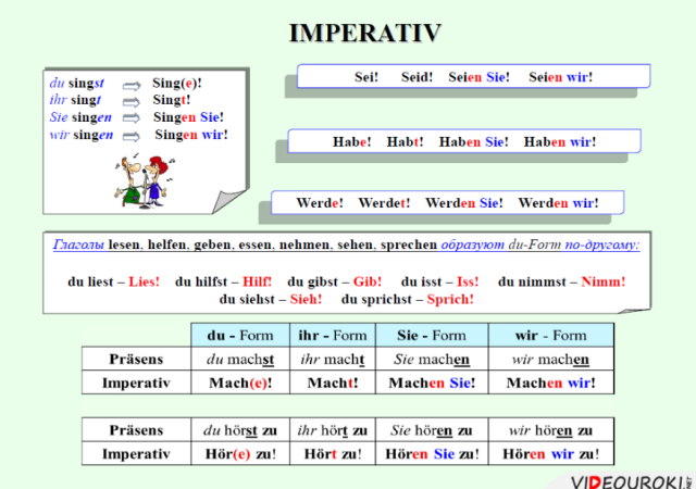 Imperativ в немецком языке. Imperativ в немецком языке таблица. Повелительная форма глагола в немецком языке. Повелительное наклонение в немецком. Imperativ в немецком языке правило.