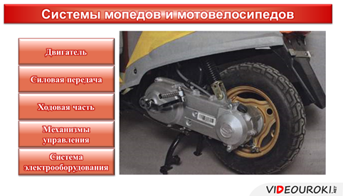 Мотовелосипед, мопед, мотоцикл. Правила пользования и движения