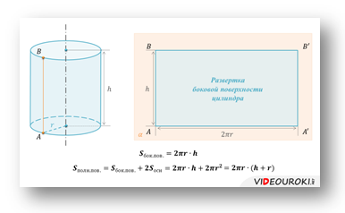 Видеоурок по теме цилиндр геометрия 11 класс