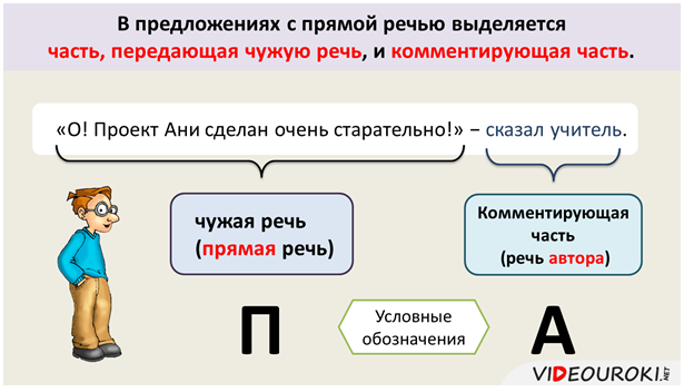 Видеоурок по русскому языку 