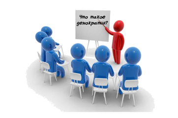 Видеоурок по обществознанию 