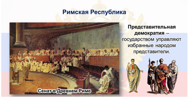 Видеоурок по обществознанию 