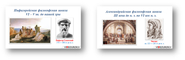 Видеоурок по математике 