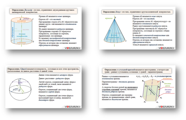 Видеоурок по математике 