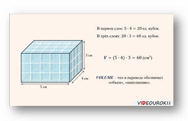  Видеоурок "Понятие объема" 