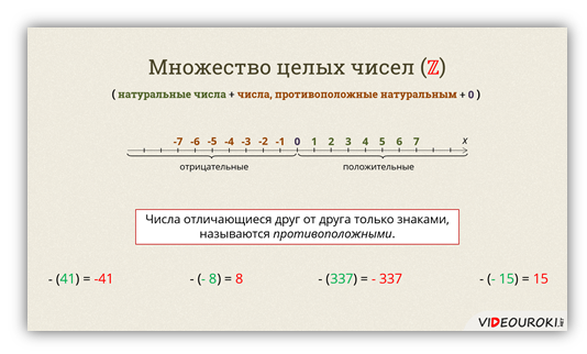 Сумма и разность целых чисел примеры