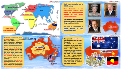 Видеоурок по английскому языку "Australia" 