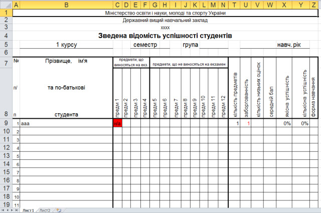 Ведомость итоговых отметок выпускников 9 класса образец