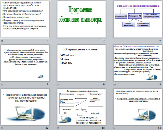 Тест по информатике программное обеспечение компьютера