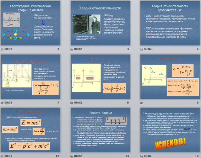 Презентация по теме Теория относительности