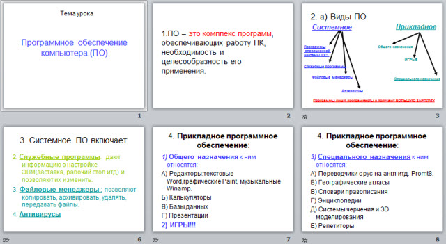 Программное обеспечение ПК