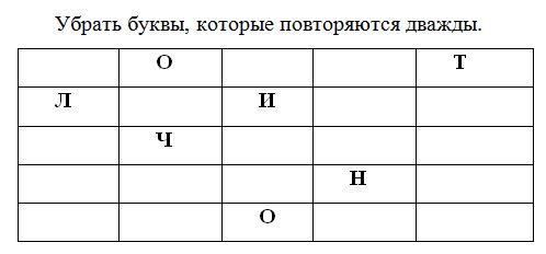 Урок медаа безопасности 2 класс