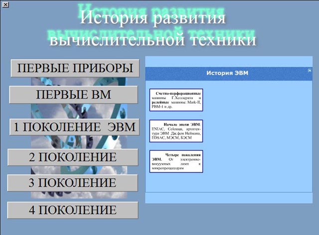 ПО История развития вычислительной техники