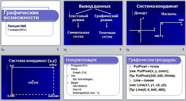 Презентация Графика в Паскале