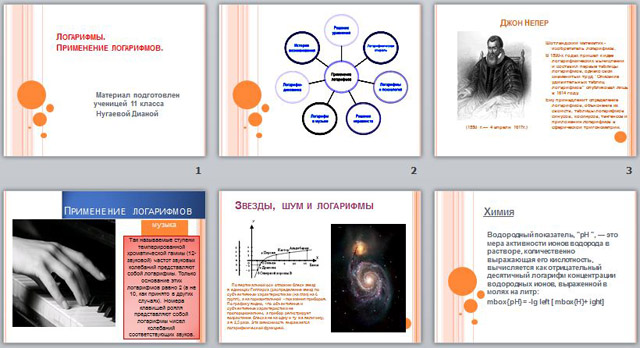Презентация Логарифмы.Применение логарифмов.