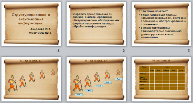 Презентация Структурирование и визуализация информации.