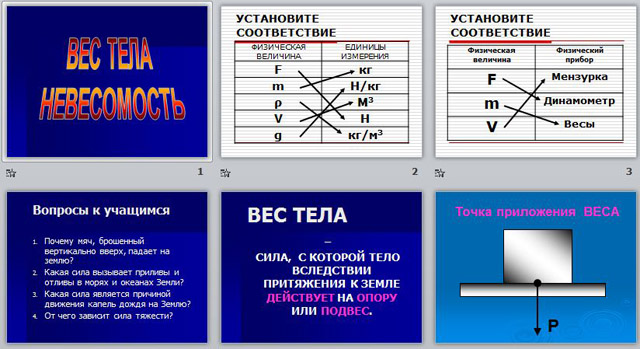 Презентация Вес тела. Невесомость.