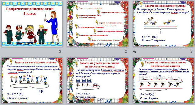 Урок математика 5 класс функциональная грамотность