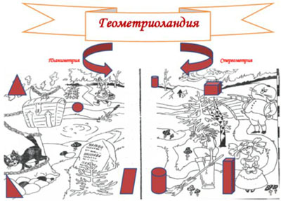 Карта страны геометриоландии