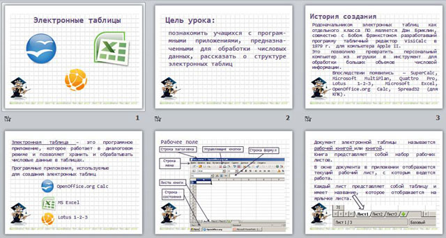 Презентация Электронные таблицы