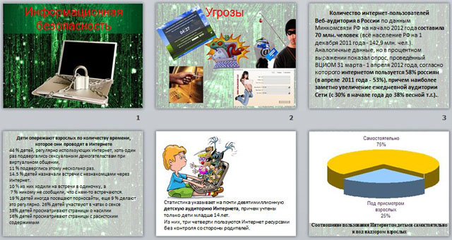 Презентация информационная безопасность