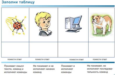 Заполни таблицу