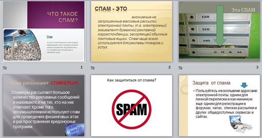 Презентация Что такое Спам