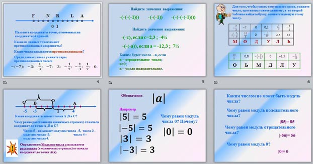 Презентация Модуль числа