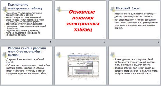 Презентация Электронные таблицы