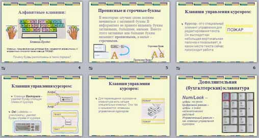 Презентация Клавиатура