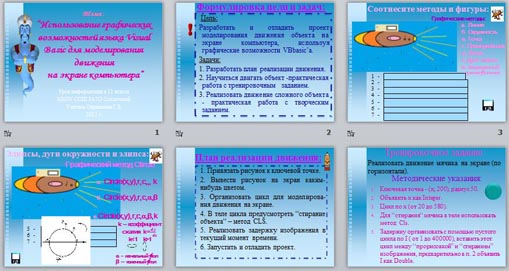 Презентация к уроку