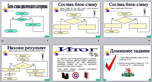 Презентация Циклические алгоритмы