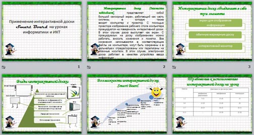 Использование интерактивной доски на уроках информатики