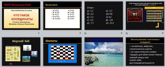 Презентация Что такое координаты