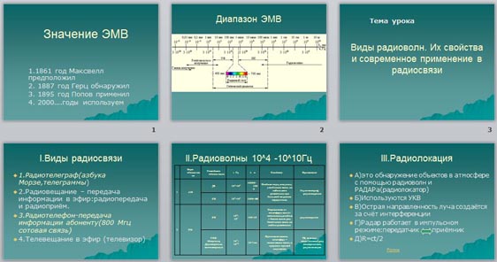 Презентация Радиоволны